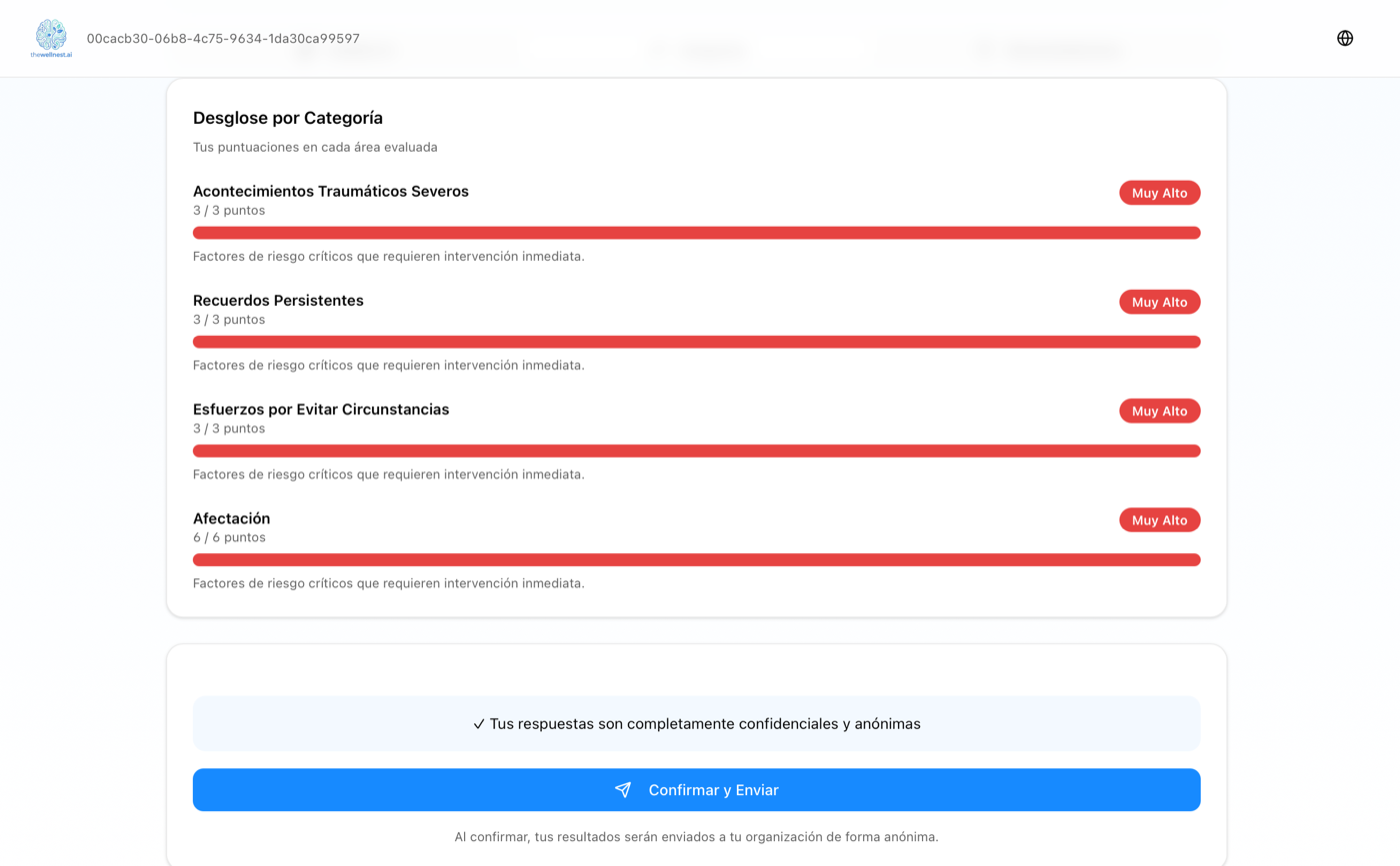 Desglose por categoria de factores de riesgo psicosocial